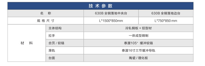 產品參數